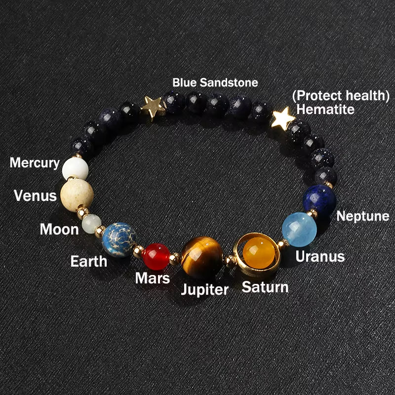 Pulsera Sistema Solar 2x1 Hoy