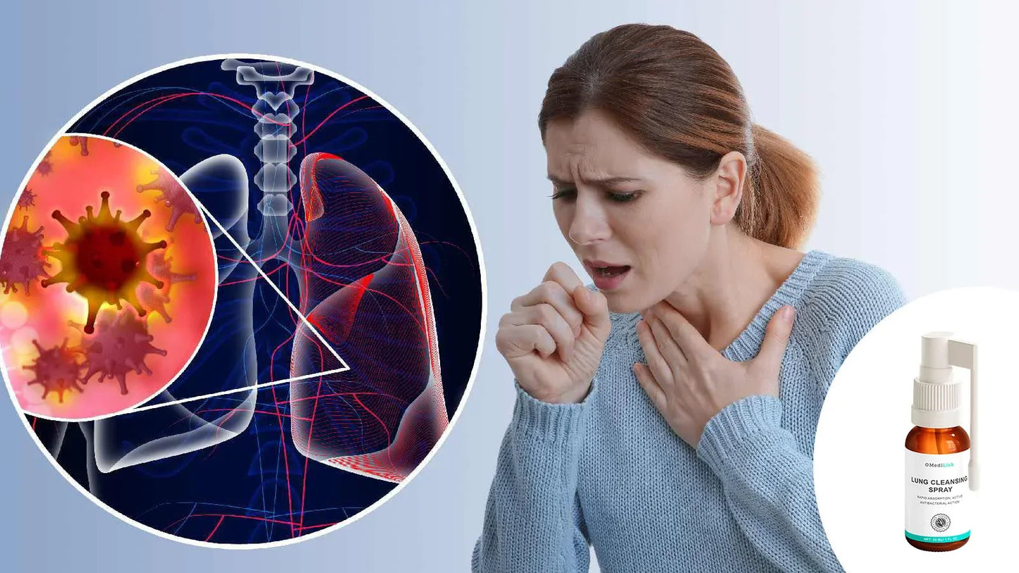 Lung Cleansing Spray MediLisk™