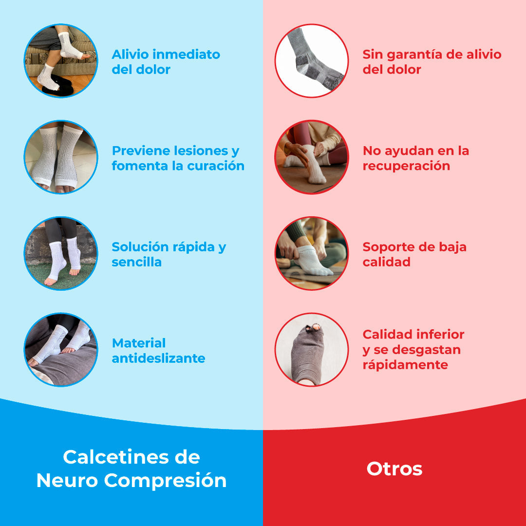 Calcetines De Neuro Compresió - Sereni Vida™. 2x1