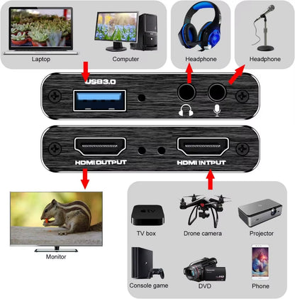 Tarjeta de captura de vídeo 4K