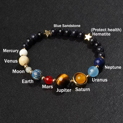 Pulsera Sistema Solar 2x1 Hoy