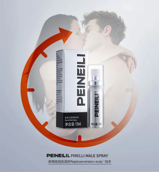 Spray Retardante Masculino 15ml – Control Total Placer Prolongado