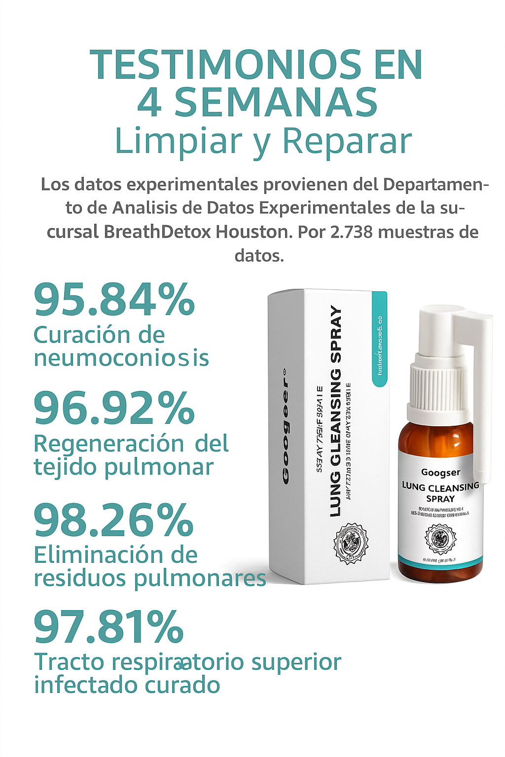 Lung Cleansing Spray MediLisk™